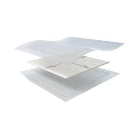 3M (Solventum) Kerramax Care Super - absorbent Non - adhesive Dressing 5X6 10 each/box, 65 box/case PRD500 - 100 - A Medi Supplies