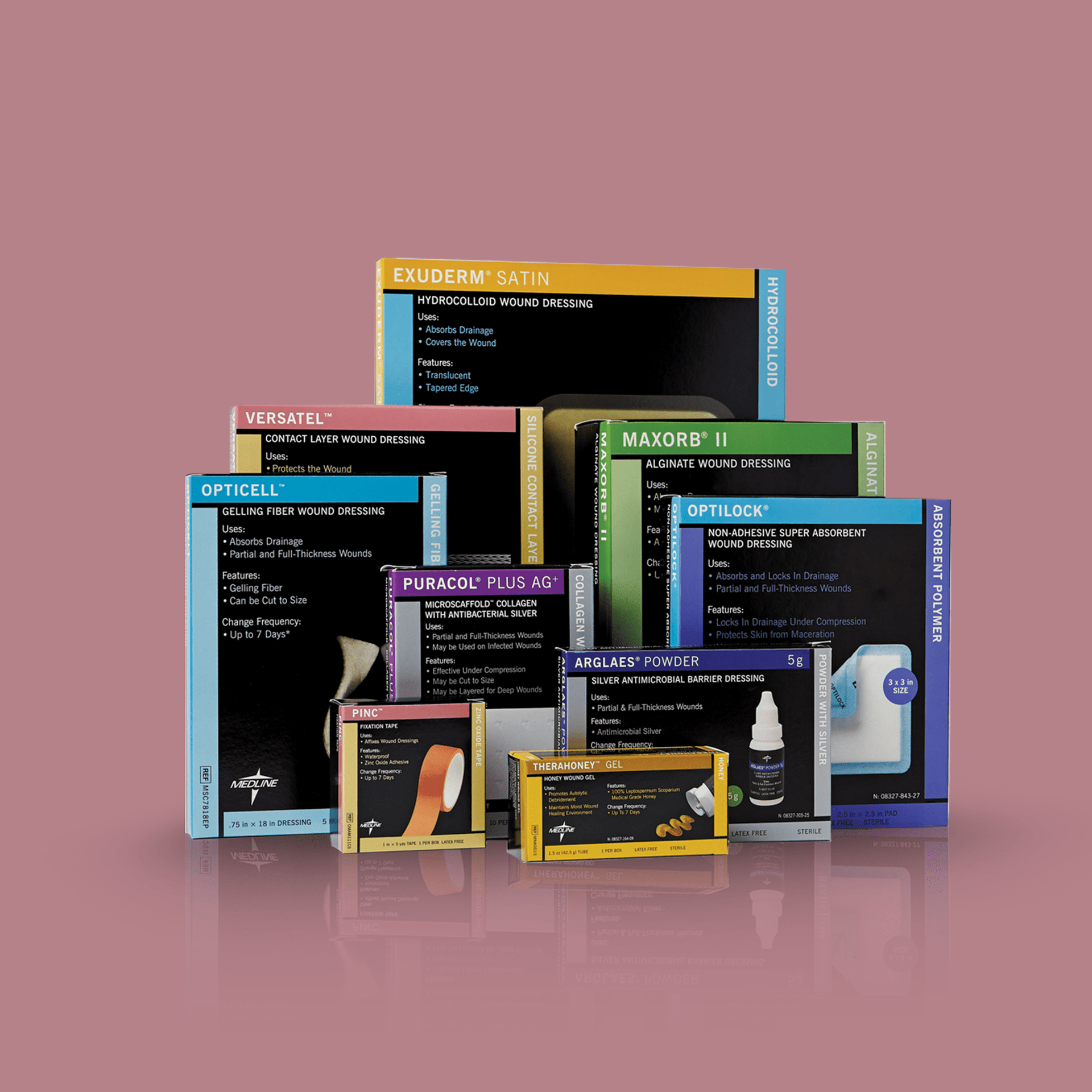 Advanced Wound Care