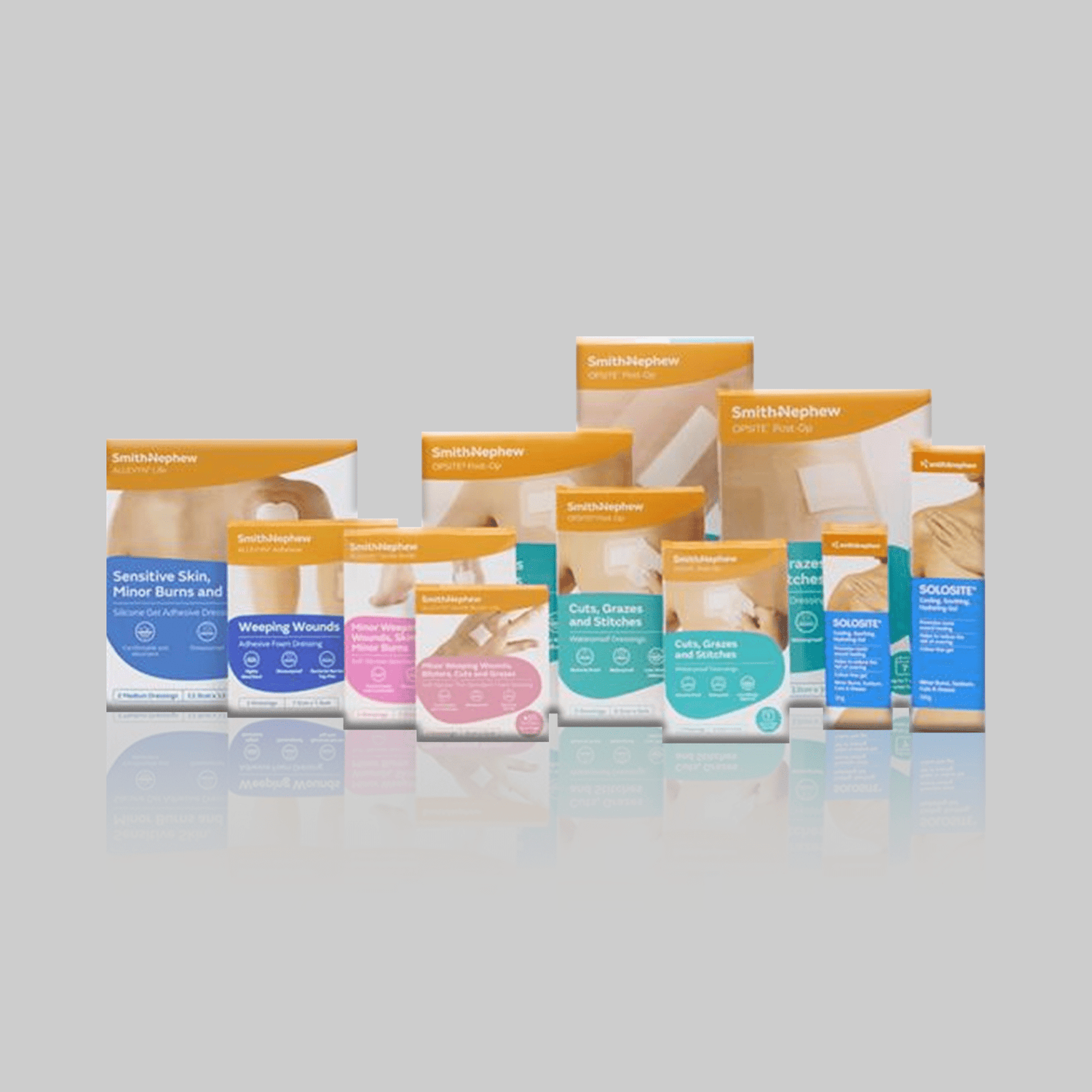 Skin and Wound Care