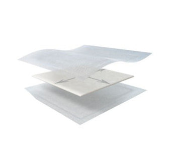 compare product 3M (Solventum) Kerramax Care Super-absorbent Non-adhesive Dressing 5X6 10 each/box, 65 box/case PRD500-100