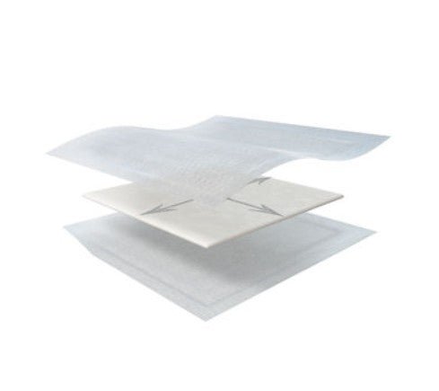 3M (Solventum) Kerramax Care Super - absorbent Non - adhesive Dressing 8X9 10 each/box, PRD500 - 240 - A Medi Supplies