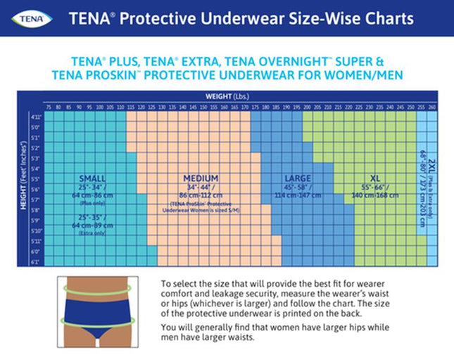 TENA® Plus Protective Incontinence Underwear, Plus Absorbency, 2X-Large  12 each/bag, 4 bag/case 72508