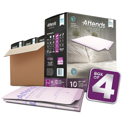 Attends Premier Underpads, 30" x 36", 6 bags of 10, ALI-UP3036
