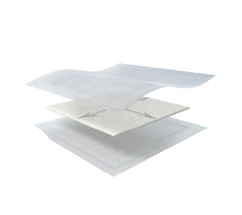 3M (Solventum) Kerramax Care Super-absorbent Non-adhesive Dressing 2X2 10 each/box, PRD500-025