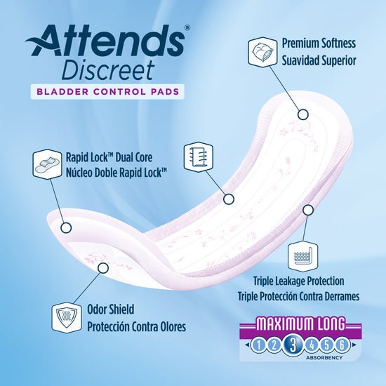 Attends Discreet Maximum Long L - 14.5" W - 5" - 10 bags of 20, ADPMAL - A Medi Supplies