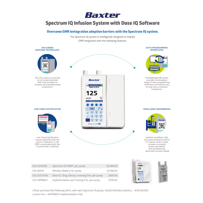 Baxter® Drug Library Licensing Fee for IQ IV Pump, 1 EA, 35723V090 - A Medi Supplies