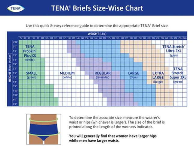 Tena Adult Brief, Small Size 22in - 36in, Bag of 12 / Case of 96, 66100 - A Medi Supplies