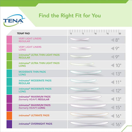 Tena Intimates Ultimate Pads W/ Adhesive Strip Triple Protection 16", Case Of 40, 54427 - A Medi Supplies