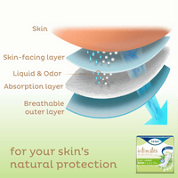Tena Intimates Ultra Thin Light Pads, 9" Length, Bag Of 30 / Case Of 360, 54358 - A Medi Supplies