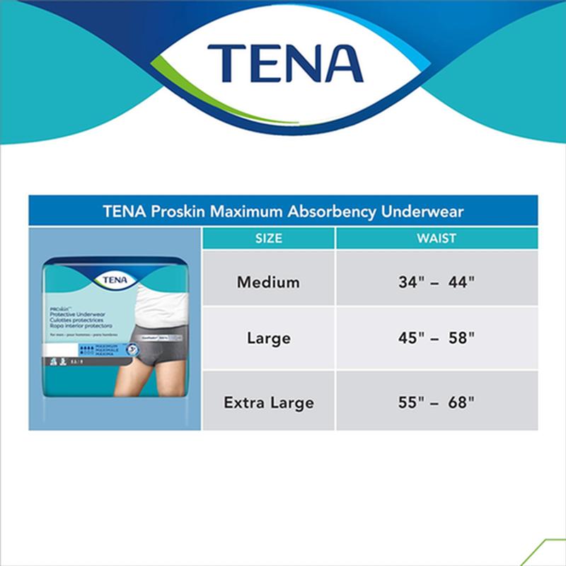 Tena Proskin Underwear For Men, Maximum Absorbency, Grey, Size X - large 140 - 168cm, Bag of 14 / Case of 56, 73540 - A Medi Supplies