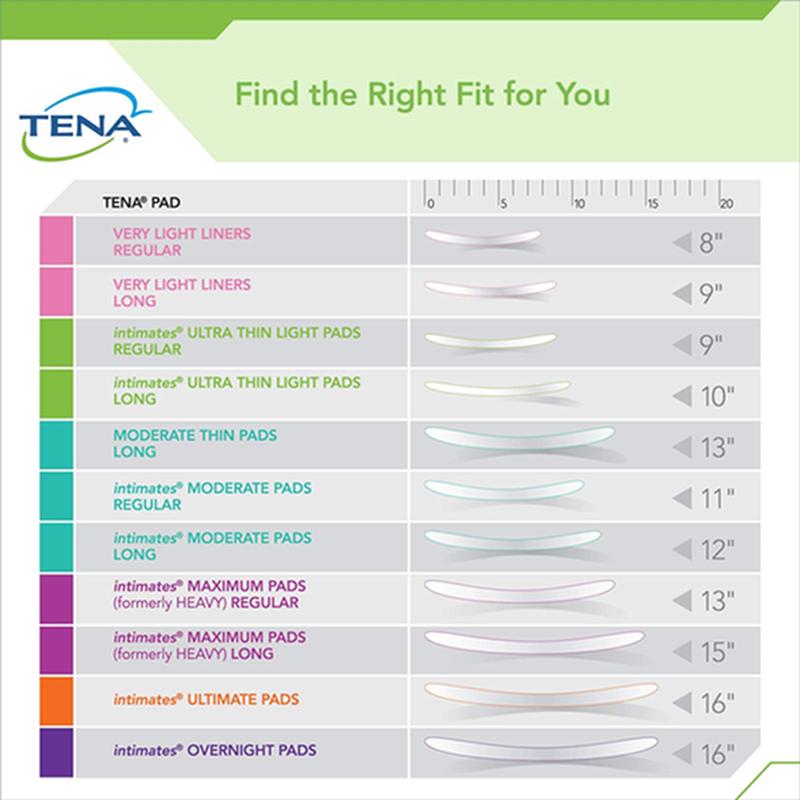 Tena Serenity Intimates Ultra Thin Light Pads 10" Long, Case of 144, 54344 - A Medi Supplies