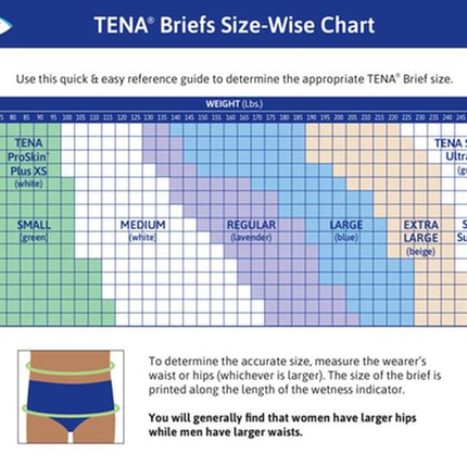 Tena Ultra Brief, Large Size 48in - 59in, Blue, Bag of 40 / Case of 80, 67300 - A Medi Supplies
