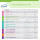 Tena Women Protective Underwear, Super Plus Heavy, X - Large, Case of 64, 54287 - A Medi Supplies